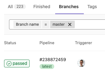 Branches passed
